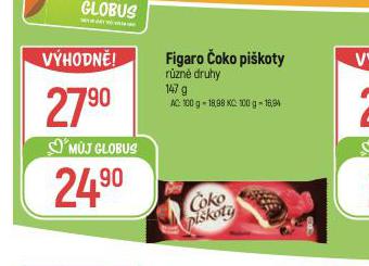 FIGARO OKO PIKOTY