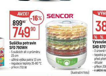 SENCOR SUIKA POTRAVIN