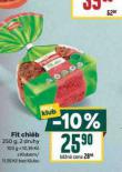 FIT CHLB