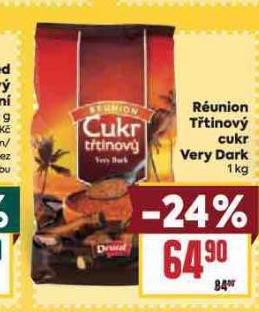 TTINOV CUKR