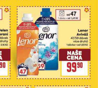 LENOR AVIV