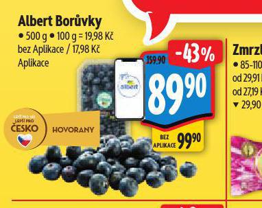 BORVKY