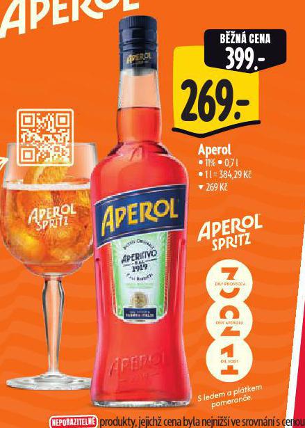 APEROL