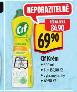 CIF KRM