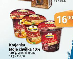 KRAJANKA MOJE CHVILKA