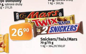 TWIX