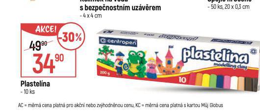 PLASTELNA
