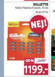 GILLETTE HOLIC HLAVICE