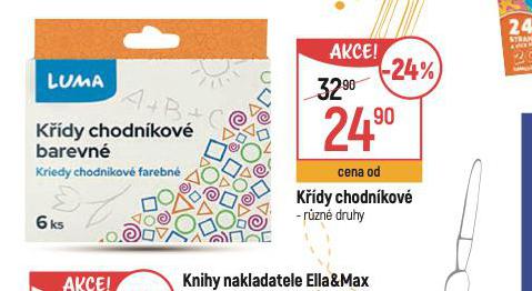 KDY CHODNKOV