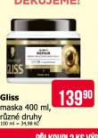 GLISS MASKA
