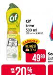 CIF KRM