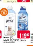 LENOR AVIV