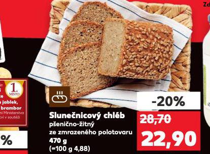 SLUNENICOV CHLB