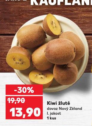 KIWI LUT