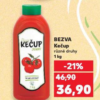 BEZVA KEUP