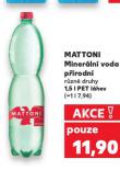 MATTONI