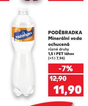 PODBRADKA