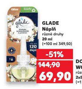 GLADE NPL