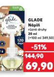GLADE NÁPLŇ