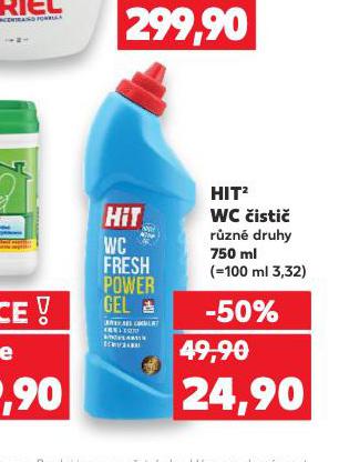 HIT WC ISTI