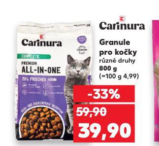CARINURA GRANULE PRO KOKY