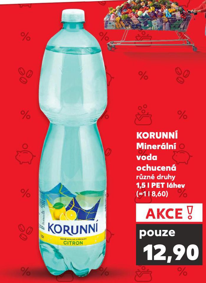 KORUNN