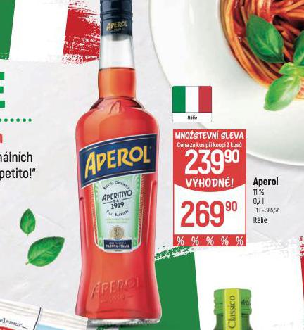 APEROL