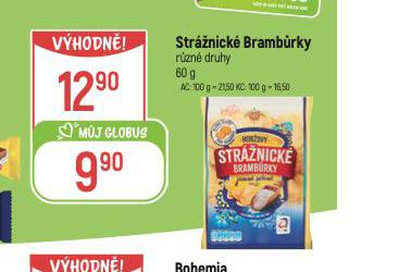 STRNICK BRAMBRKY