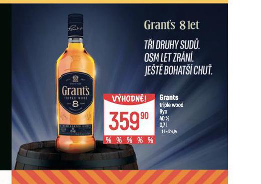 GRANTS