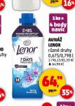 LENOR AVIV