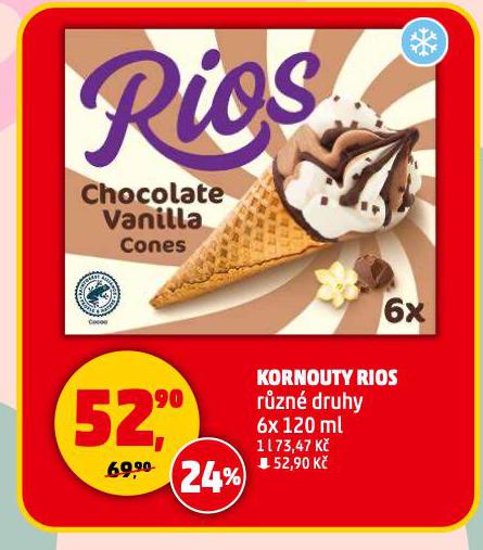 KORNOUTY RIOS