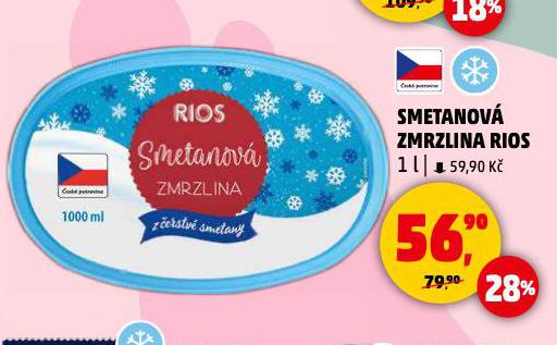 SMETANOV ZMRZLINA RIOS