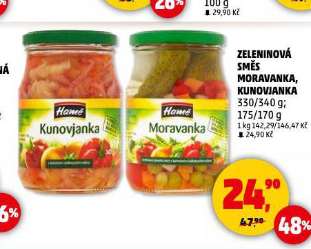 HAM KUNOVJANKA