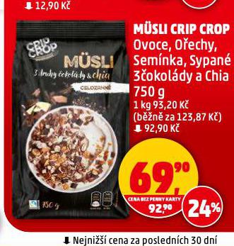 MSLI CRIP CROP