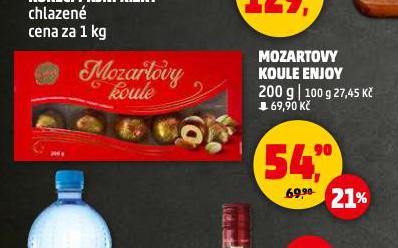 MOZARTOVY KOULE