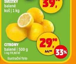 CITRONY