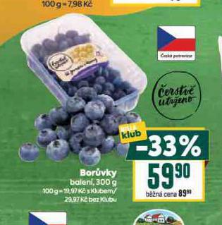BORVKY