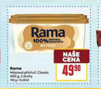 RAMA