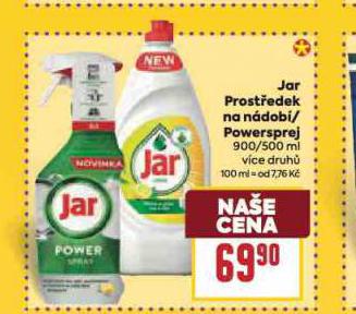 JAR POWERSPREJ