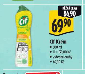 CIF KRM