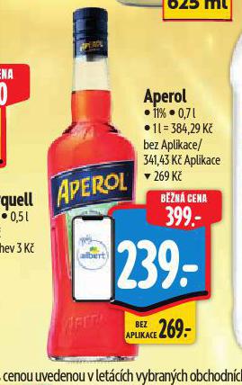 APEROL