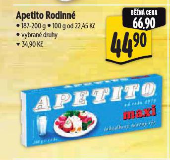 APETITO RODINN