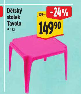 DTSK STOLEK