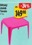 DTSK STOLEK