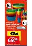 PLASTOV NDOB