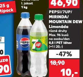 MIRINDA
