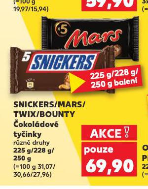 TWIX