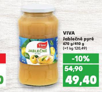 VIVA JABLEN PYR
