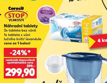 NHRADN TABLETY