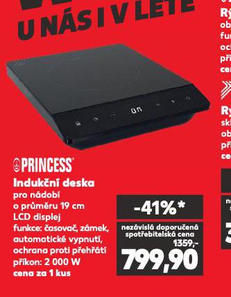 INDUKN DESKA